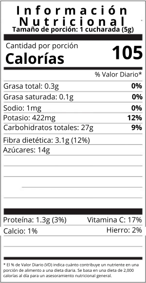 Banano Nutrition Facts