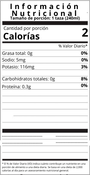 Cafe Nutrition Facts